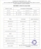 ГУАНИДИНА ГИДРОХЛОРИД, CAS 50-01-1, ЦЕНА ЗА ЕДИНУЮ ФАСОВКУ 25 КГ, ПРОИЗВОДИТЕЛЬ HAIHANG INDUSTRY CO